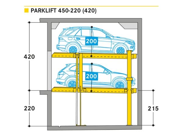 parklift 450-220 (420)